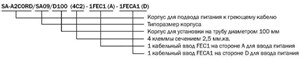 SA-A2CORD пример заказа